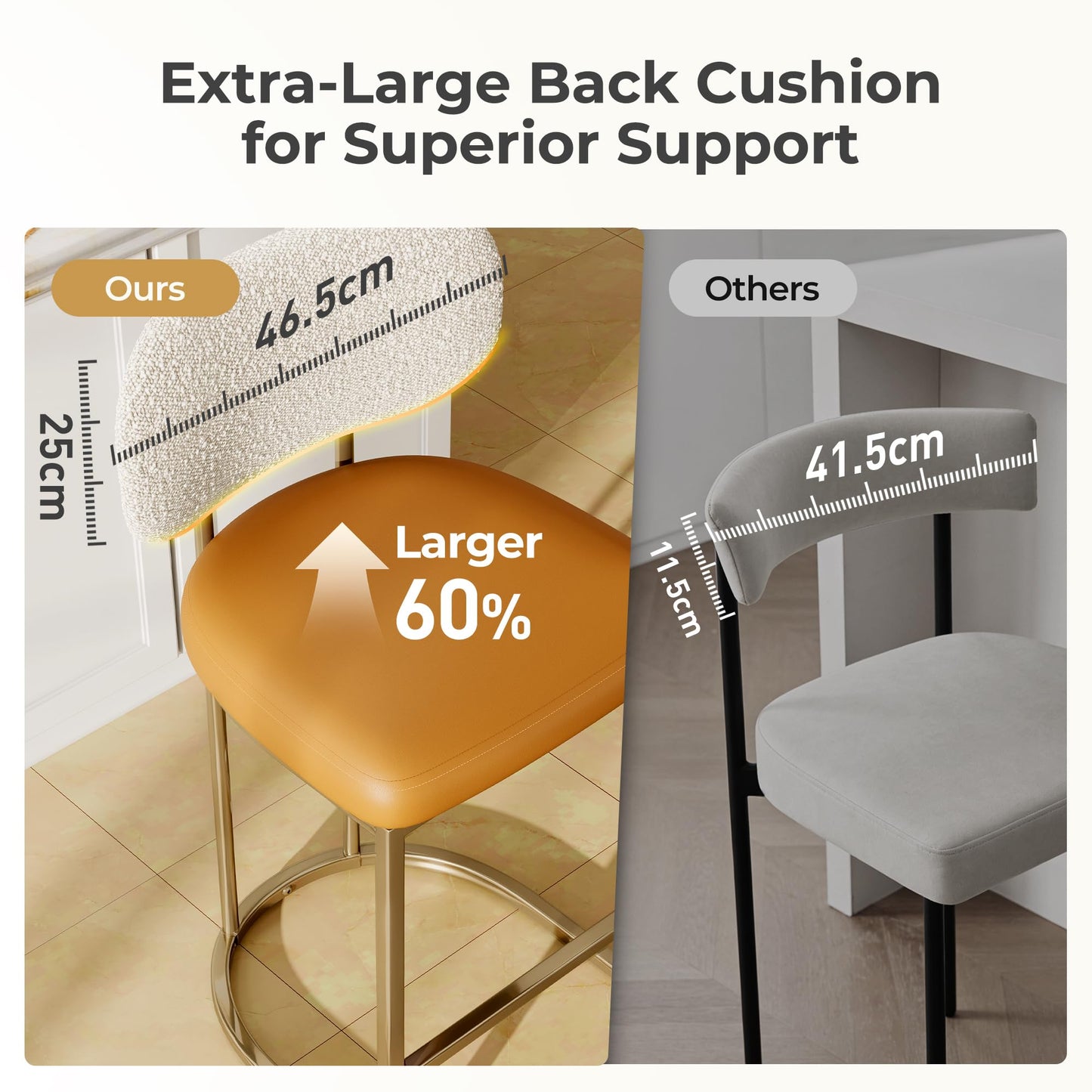 ALPHA HOME Single Bar Stool with Back Breakfast Counter Height Bar Stools