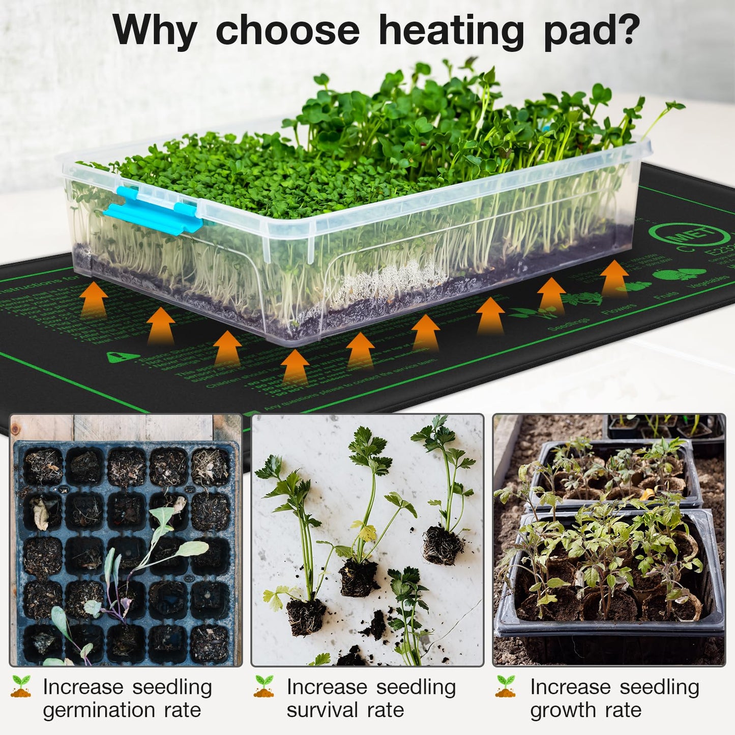 Mojimdo 50W Heating Mat Plants with Thermostat - Quick Heating, Fire Protection, Heat Mat for Germination and Temperature Regulation, Ideal for