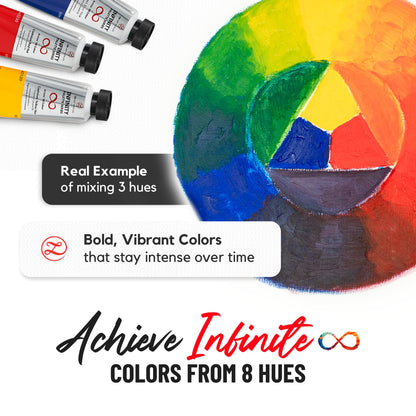Professional Oil Paint Set for Artists - 8 x 50ml Large Tubes - Non-Toxic Artist Oil Paints. Highly Pigmented, Lightfast Oil Colour Paints, Creamy