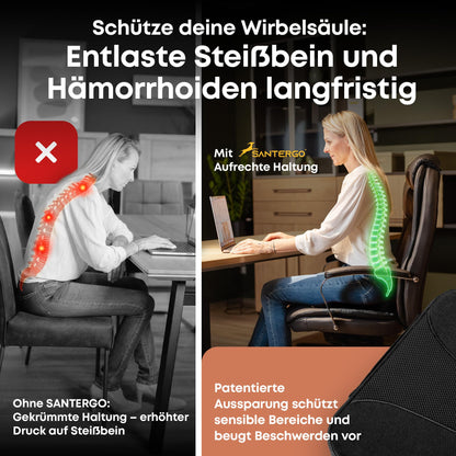 SANTERGO Ergonomic Seat Cushion Made of Moulded Foam Patented & Dimensionally Stable Chair Cushion Wedge Cushion Chair Office Chair Wheelchair Car