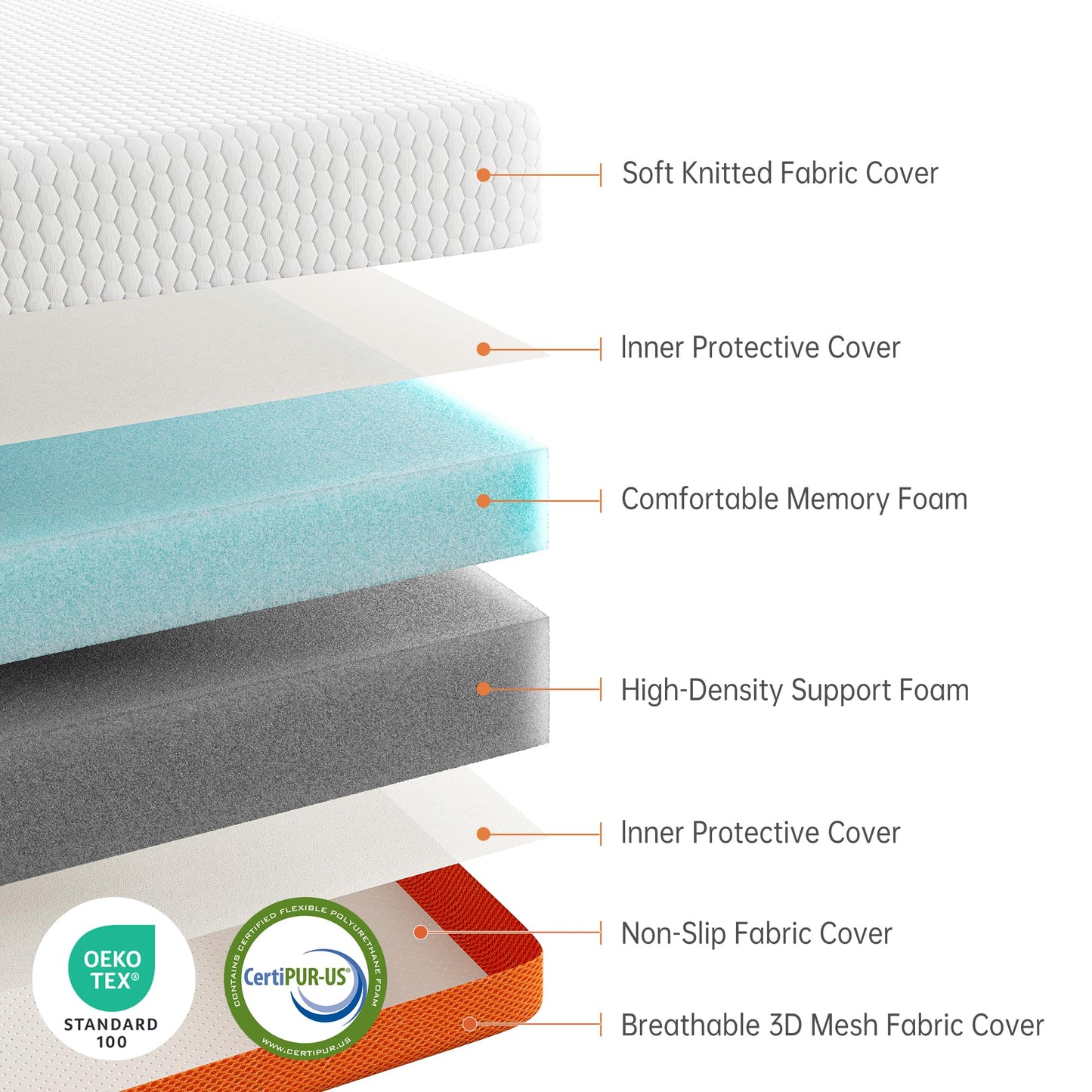 TeQsli Double Foldable Mattress, 15CM Memory Foam Folding Mattress with Removable Washable Cover, for Guest Beds, Camping and Road Trips