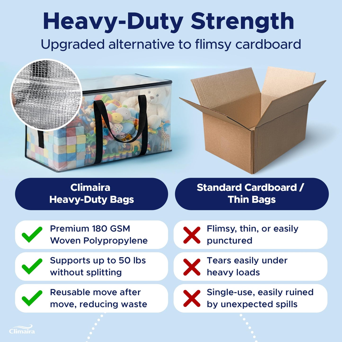 CLIMAIRA Extra Large Clear Storage Bags | 6 Pack 95L Heavy Duty Moving & Packaging Bags | Water Resistant, Double Zip & Handles for Bedding, Clothes