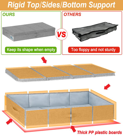 mepure 2 Pack 65L Underbed Storage, 106.7x42x15cm, Fabric Under Bed Storage Boxes with Lids, Large Foldable Clothes Storage Box W/Handle, Under Bed