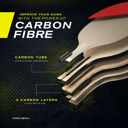 PRO SPIN Table Tennis Bat With Pro Carbon Fibre Technology for Increased Control, Spin & Power | Performance-Level Ping Pong Bat | With Premium Rubber