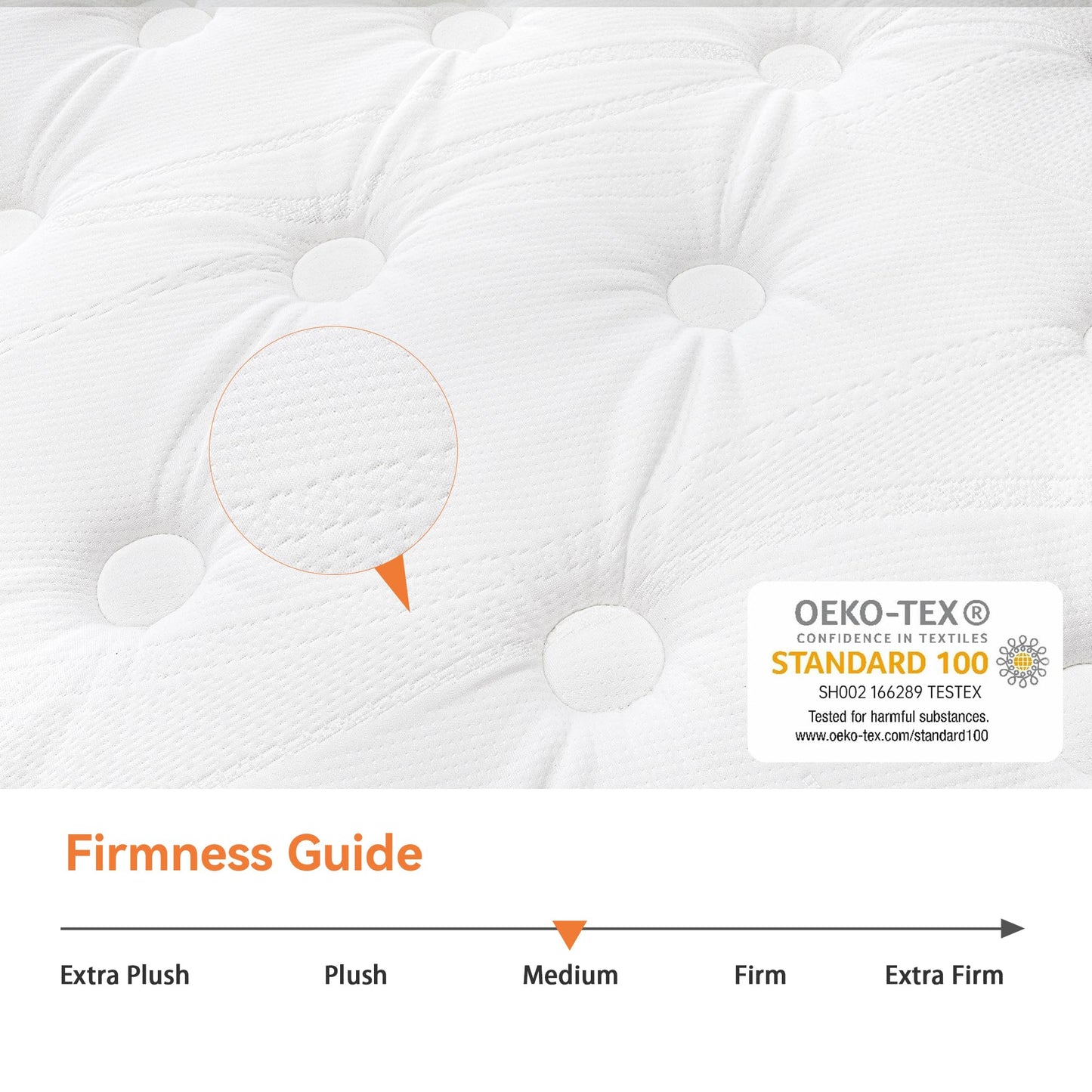 TeQsli King Mattress 5FT, 10 Inch Memory Foam 7 Zone Support King Mattress Pocket Sprungs Wave Memory Foam Hybrid - Medium Firm