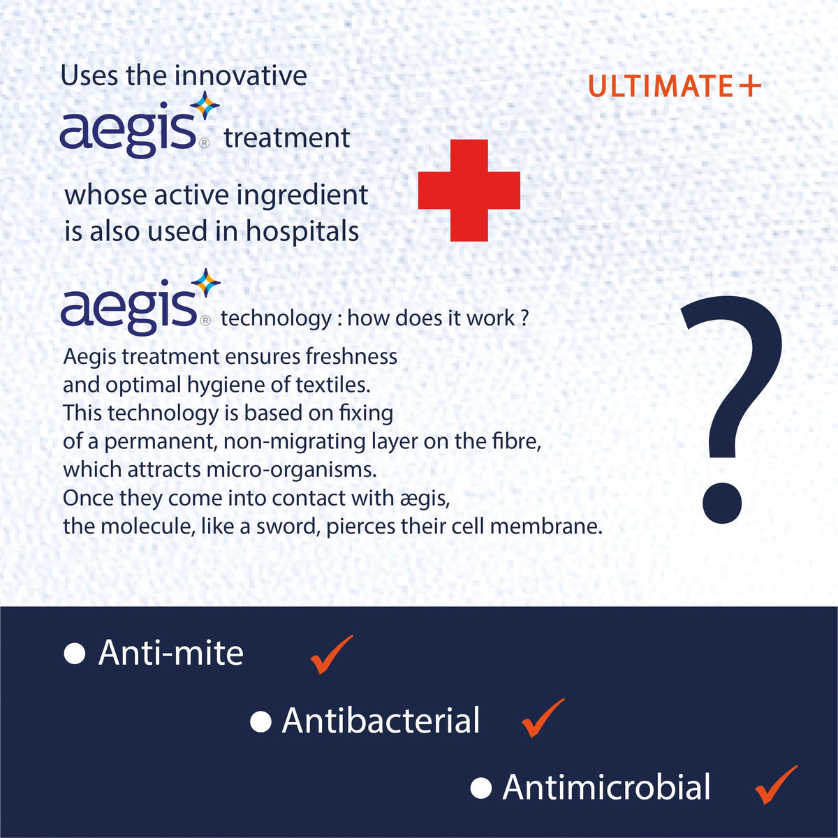 Twillie - Integral Mattress Cover 70x190x20 cm Waterproof - Anti bedbug - Oeko-TEX® Mattress Cover AEGIS® treatment Anti-Dust Mite, Anti-Bacterial