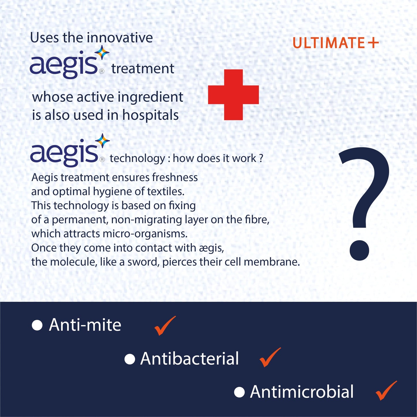 Twillie - Integral Mattress Cover 80x160x15 cm Waterproof - Anti bedbug - Oeko-TEX® Mattress Cover AEGIS® treatment Anti-Dust Mite, Anti-Bacterial