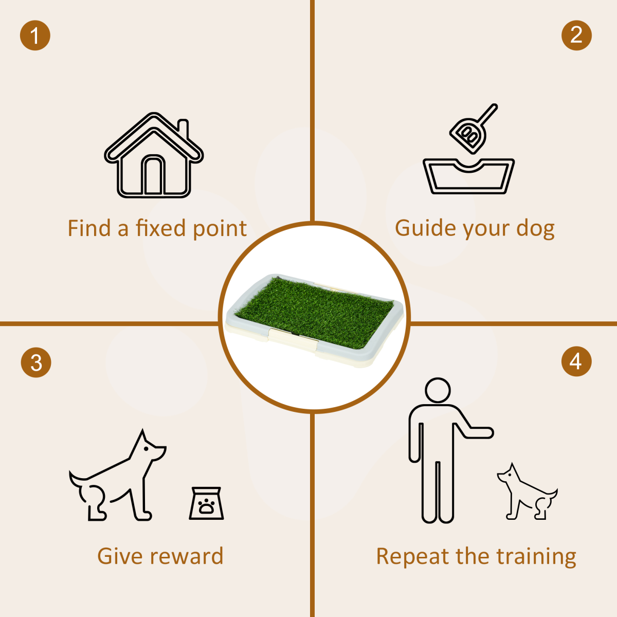 PawHut Dog Toilet Indoor w/ Artificial Grass, Grid Panel, Tray, 46.5 x 34cm