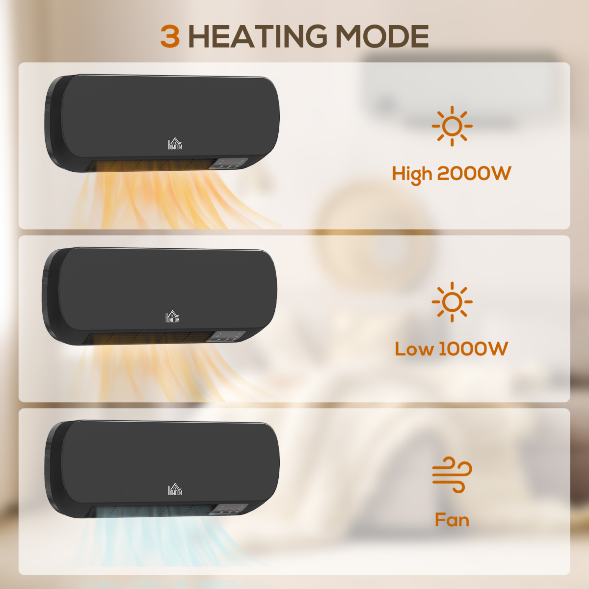 HOMCOM Wall Mounted Electric Heater with Timer Overheat Protection Black
