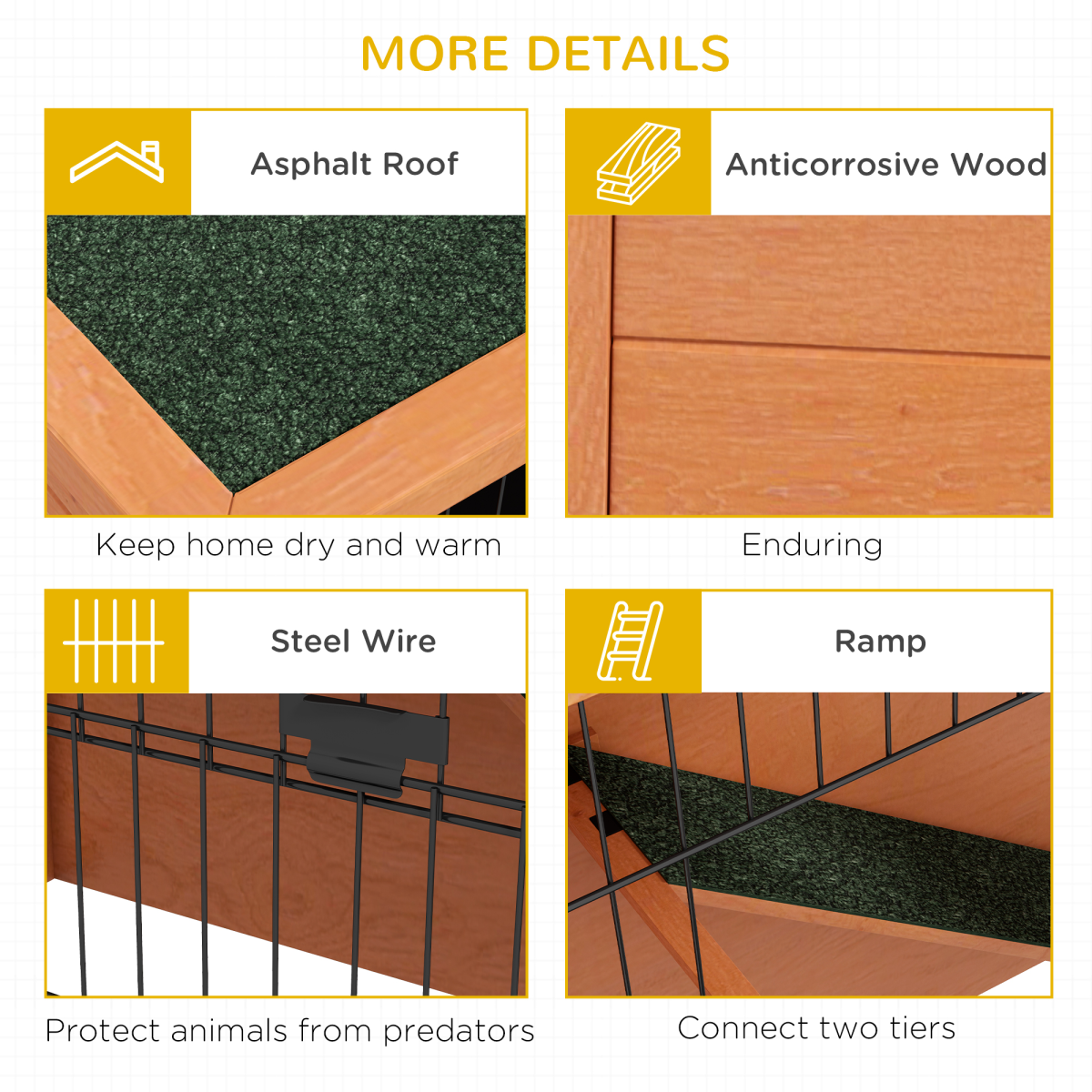 PawHut Wooden Rabbit Hutch Antiseptic Outdoor, for 1-2 Rabbits, Orange