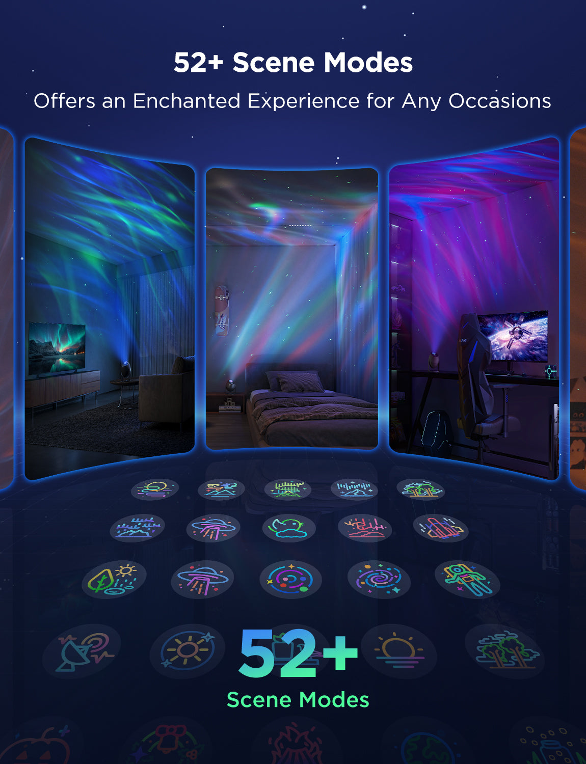 GOVEE STAR LIGHT PROJECTOR (AURORA)
