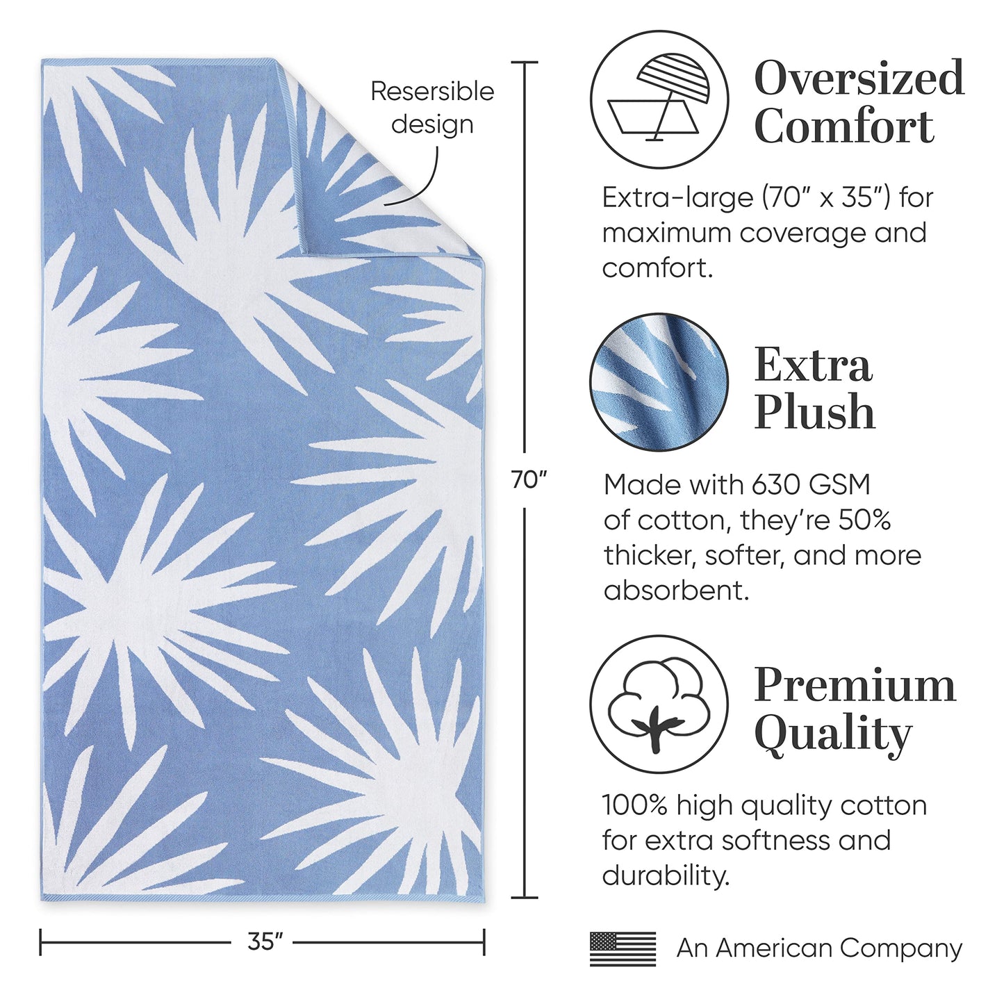 Laguna Beach Textile Co. Tropical Cabana Beach Towel - Oversized, Plush 630 GSM Cotton - Agave Blue