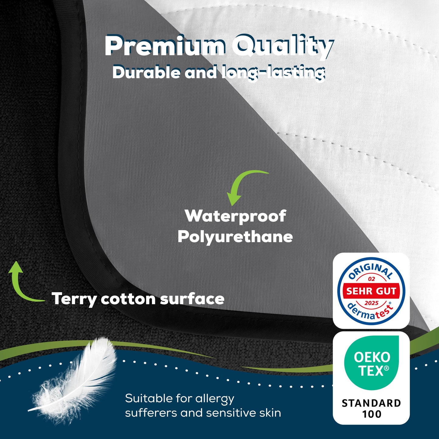 Sensalou Waterproof Mattress Protector 50 x 90 cm Black – Mattress Cover for Bed and Baby Cot