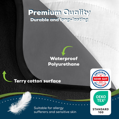 Sensalou Waterproof Mattress Protector 80 x 180 cm Black – Mattress Cover for Single Bed