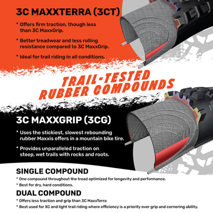 Maxxis Minion DHF Bicycle Tyre with Folding Bead 29x2.50 Wide Trail / MaxxTerra / Double Down / Tubeless Ready, Black