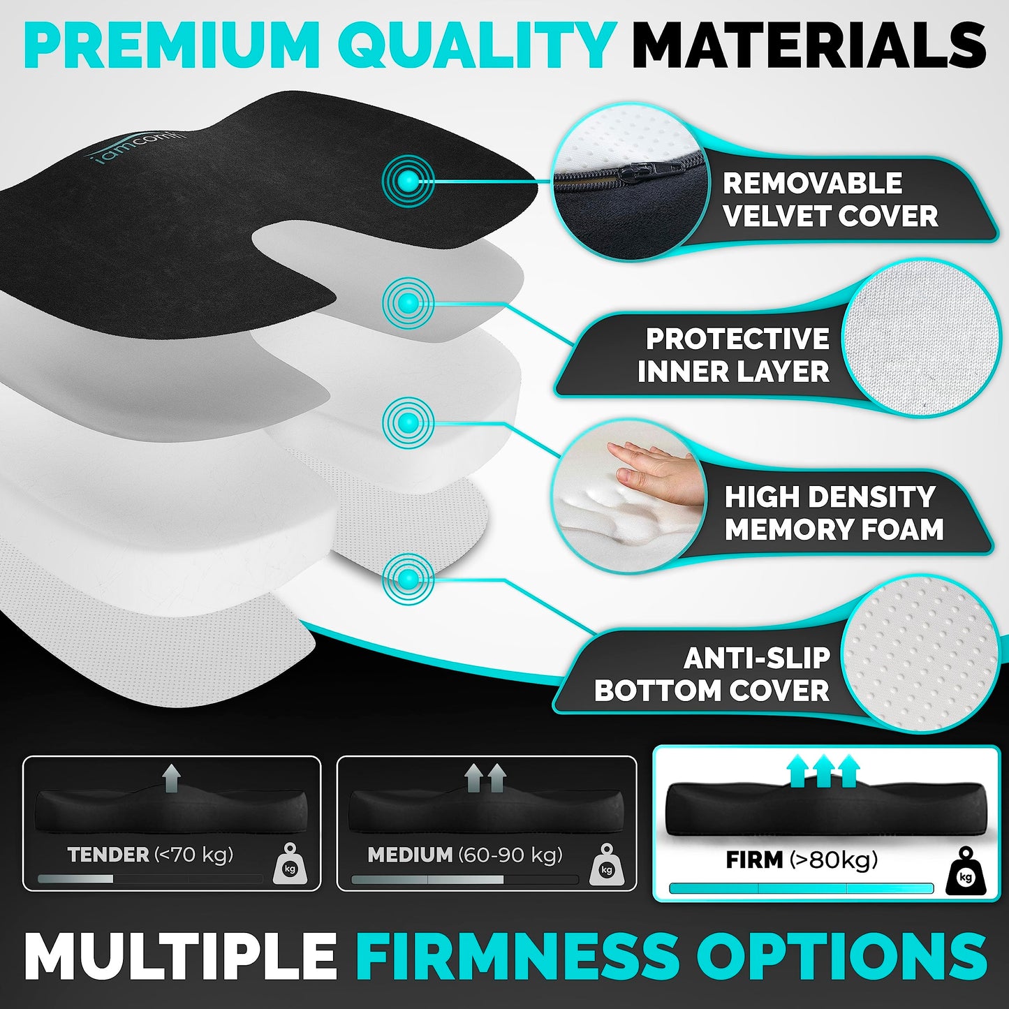 iamcomfi Coccyx Cushion - Firm Hardness - Seat Cushion for Office Chair Desk & Car, Driving - Premium Heat Sensitive & Durable Memory Foam Sitting