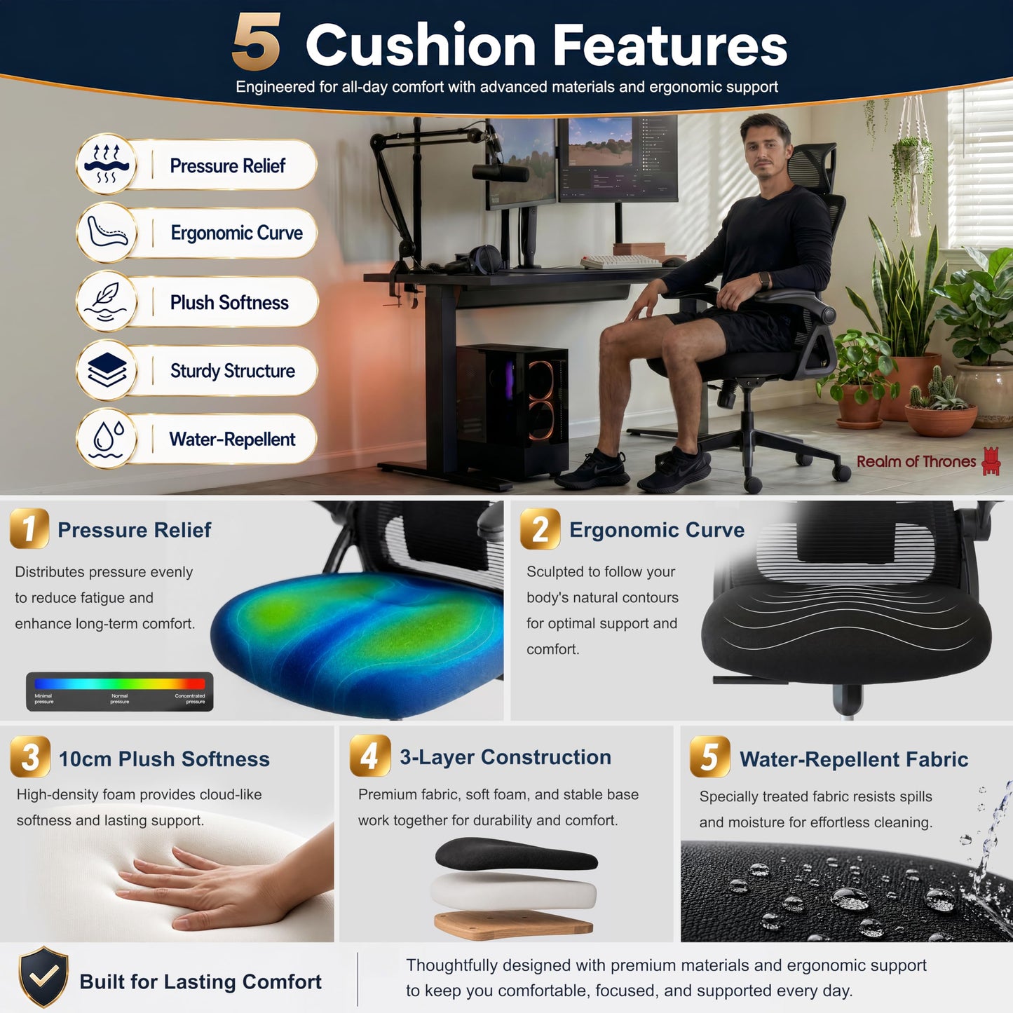 Realm of Thrones Mesh Ergonomic Office Chair, Back Support and Long Hours