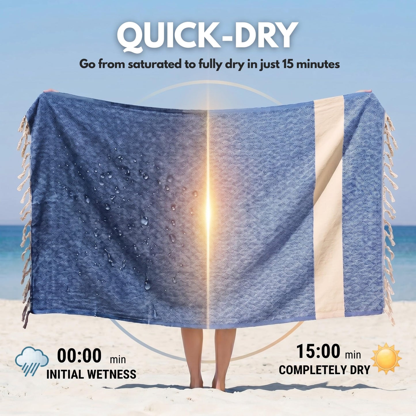 Blue Beach Turkish Towel - Travel Towel100x180cm Large Turkish Hammam Peshtemal - Super Absorbent, Quick Dry, Sand Free, Lightweight