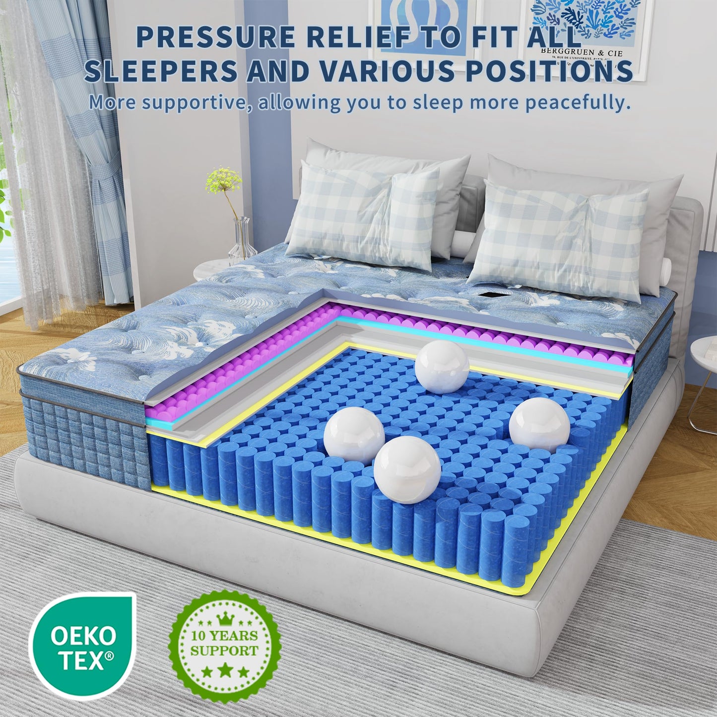 Acochey Single Mattress,10 Inch Memory Foam Sprung Mattress 3FT,7-Zone Orthopedic Mattress | Motion Isolation | Edge Support