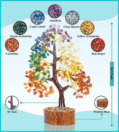 Seven Chakra Tree of Life - Crystal Tree for Positive Energy - Tree of Life Decor - Feng Shui Tree Decor - 7 Chakra Tree, Money Tree Bonsai - Stone