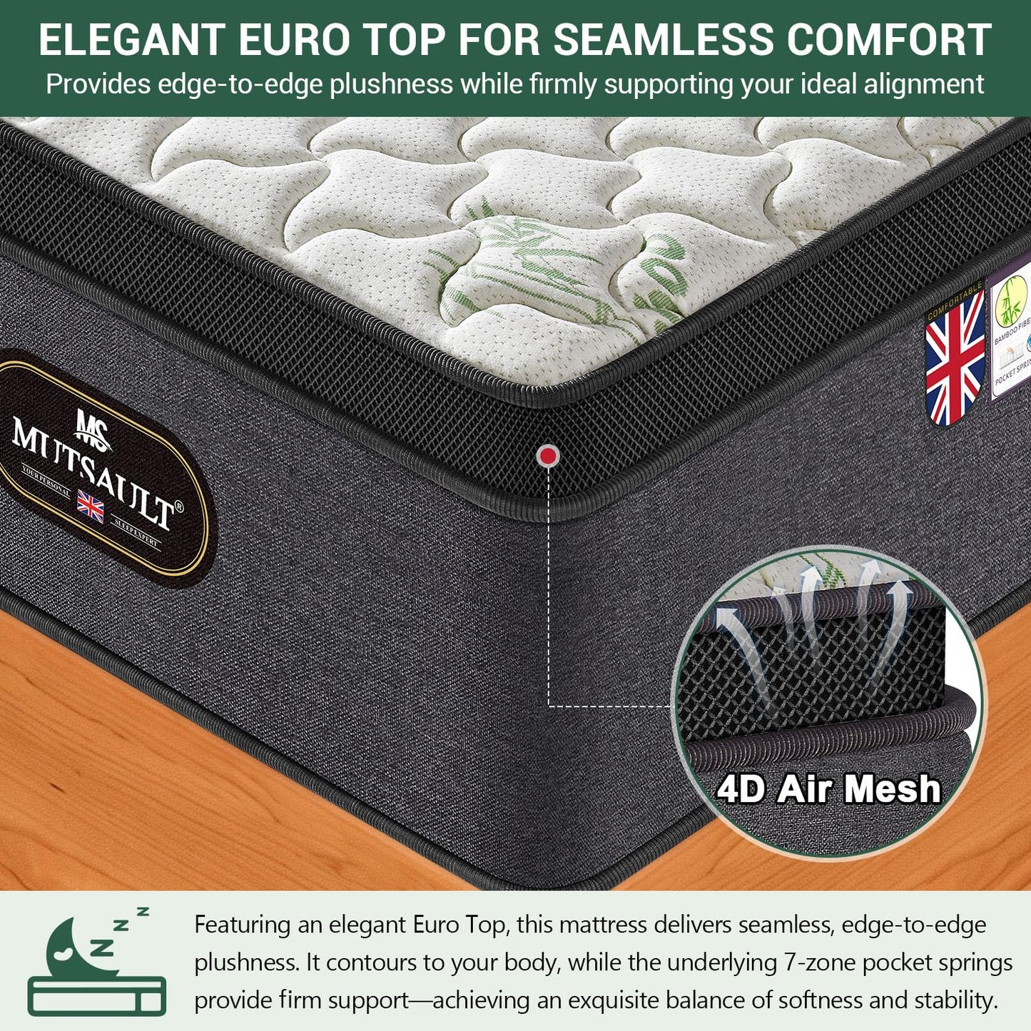 Mutsault Orthopaedic Single Mattress 3FT for Back Pain Relief, Luxe Euro Top Hybrid 7-Zone Pocket Sprung Mattress with Cooling Gel Memory Foam &