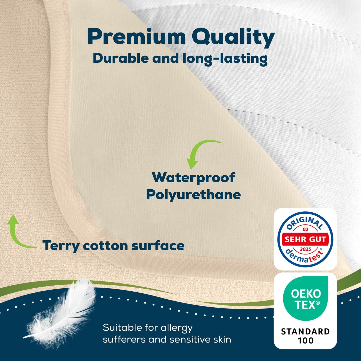 Sensalou Waterproof Mattress Protector 90 x 200 cm Beige – Mattress Cover for Single Bed