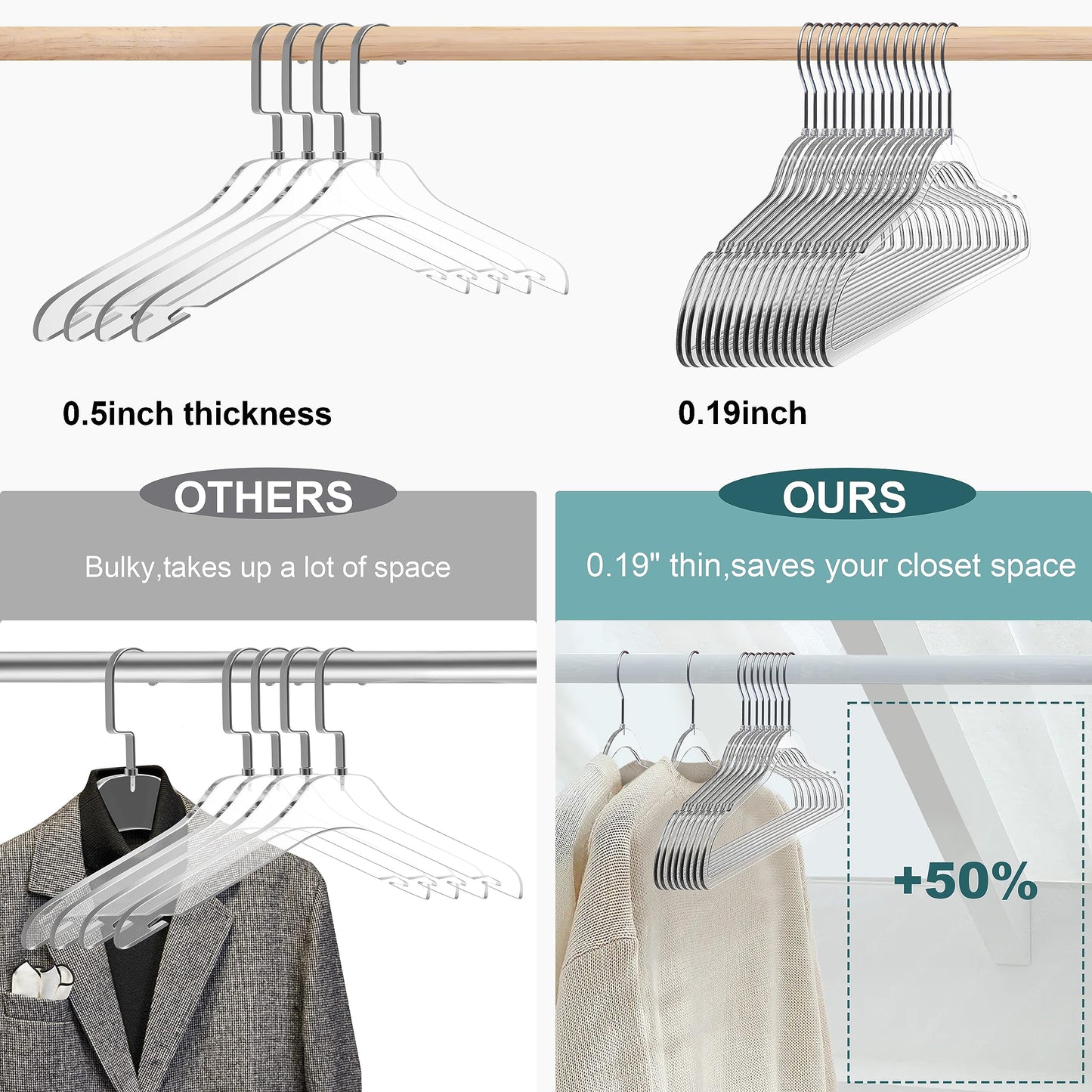 Quality Hangers Clear Plastic Hangers for Clothes | 50 Pack - 16.5 Inch | Heavy Duty Hangers Space Saving Crystal Clear Acrylic Hangers