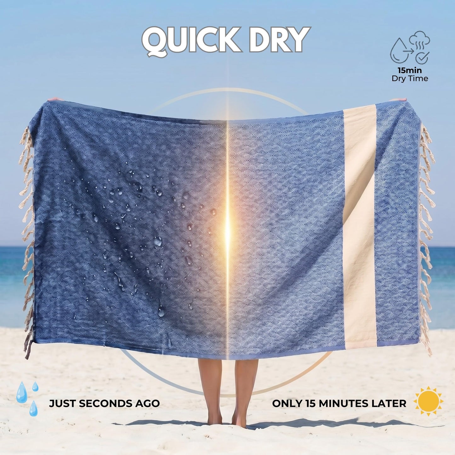KZY LONDON Beach Towel 2 Pack Large Turkish Beach Towels for Camping, Swimming, Gym - Quick Dry, Absorbent