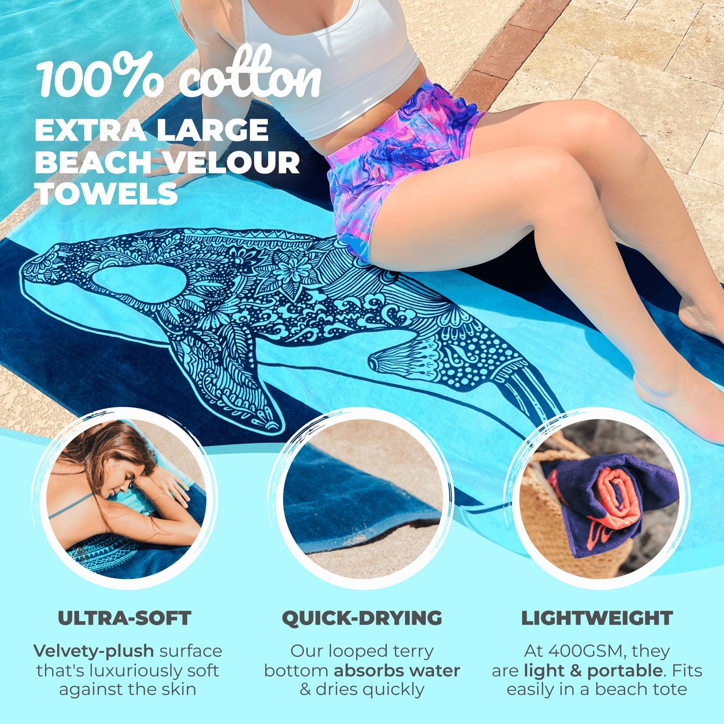 Nova Blue Orca (34 X 63) – Navy & Blue Colorway with Tropical Whale Design Travel Beach Towel Made from 100% Cotton – Vibrant Colorful Blanket Towel