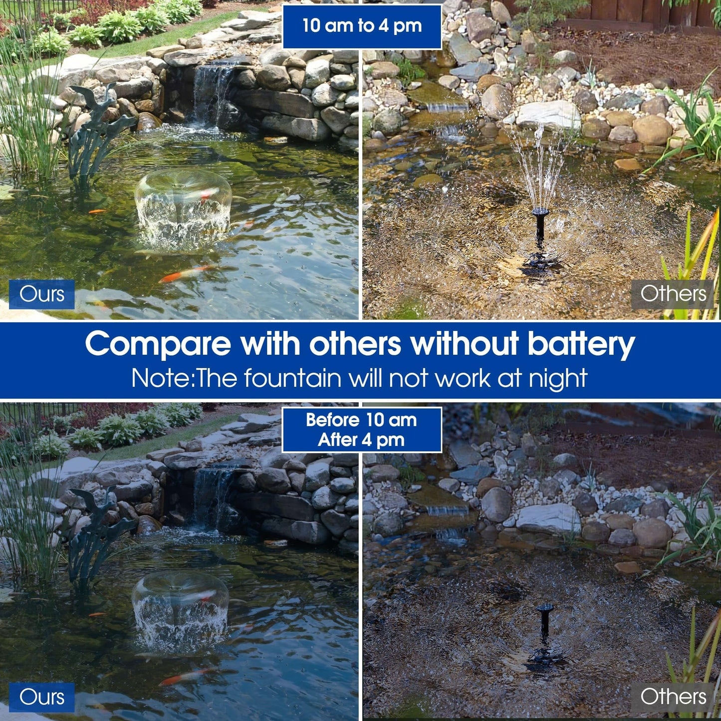 Billing Solar Water Pump with Battery Backup, 7.5W Solar Pond Fountain with 3600mAh Battery 10 Nozzles Solar Fountain with 5ft Tubing Water Features