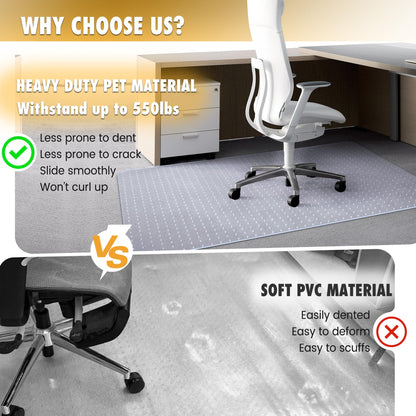 BesWin Office Chair Mat for Carpet, 81 x 122 cm Heavy Duty Non-slip Carpet Protector Chair Mat for Home Office