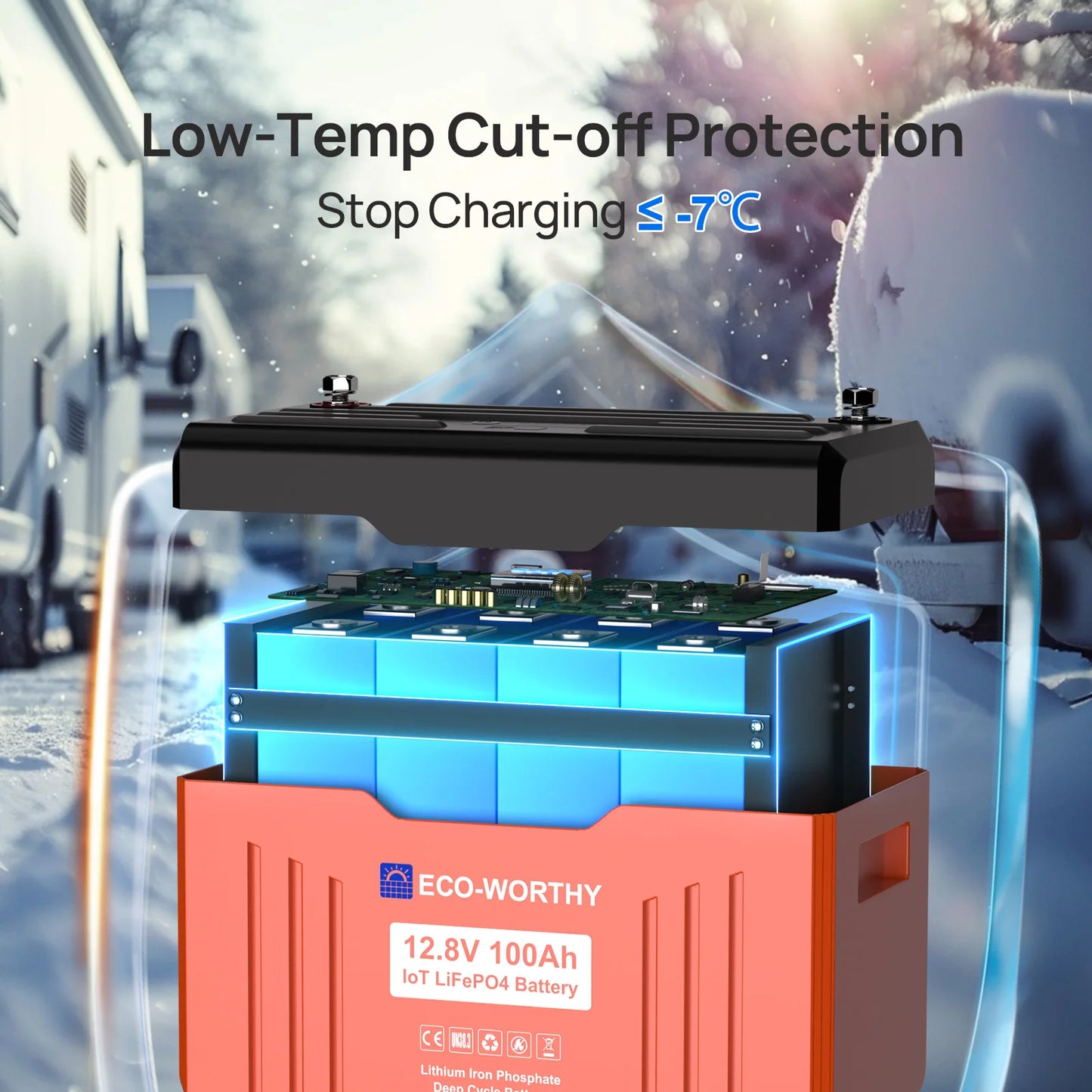ECO-WORTHY 12V 100Ah LiFePO4 Lithium Leisure Battery, 1280Wh with Bluetooth & Low Temp Protection, Group 24 for Motorhome