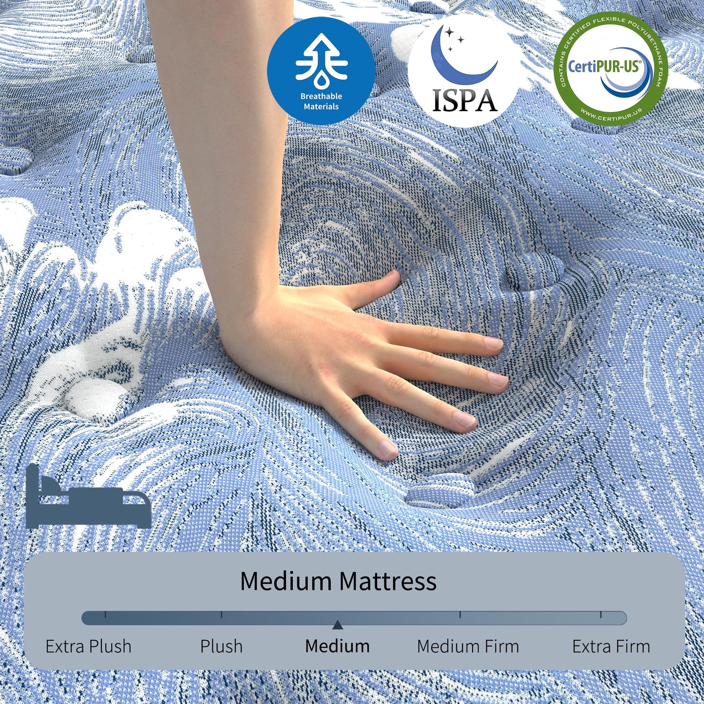 Acochey Single Mattress,10 Inch Memory Foam Sprung Mattress 3FT,7-Zone Orthopedic Mattress | Motion Isolation | Edge Support