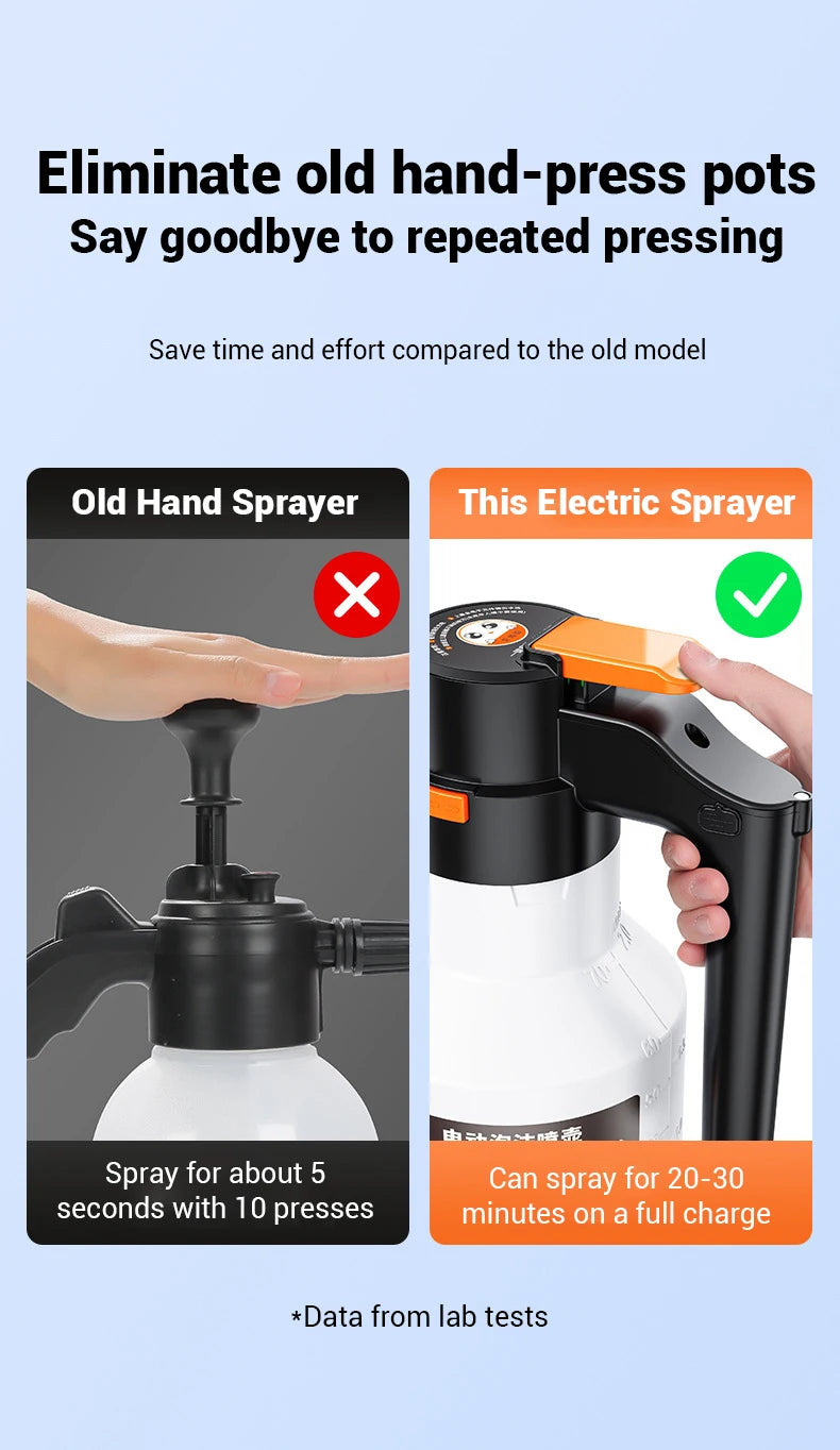LEIBOO 2L Powerful Electric Foam Sprayer Car Wash Snow Foam Spray Bottle Rechargeable Auto Wash Sprayer Can Car Accessories