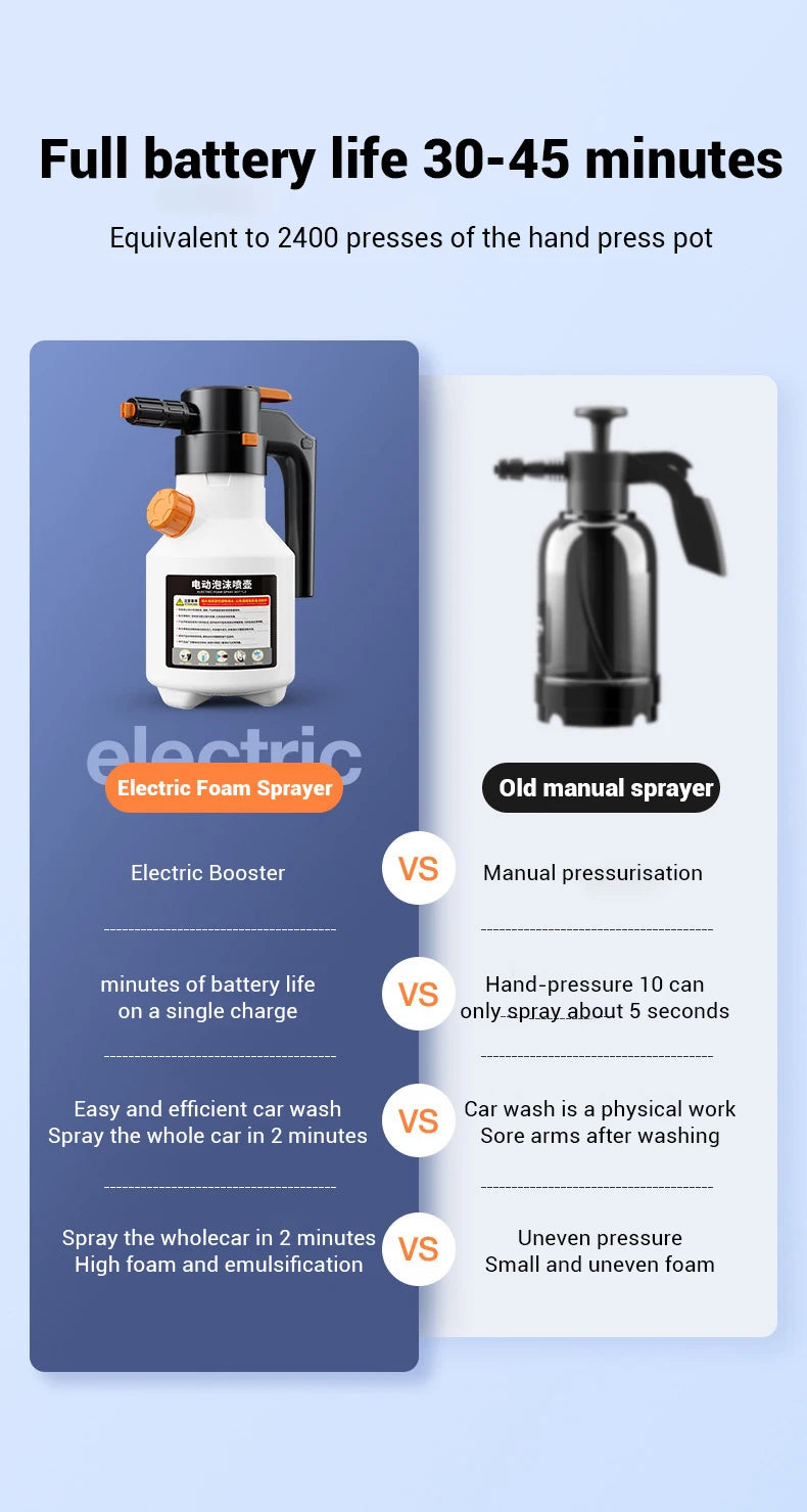 LEIBOO 2L Powerful Electric Foam Sprayer Car Wash Snow Foam Spray Bottle Rechargeable Auto Wash Sprayer Can Car Accessories