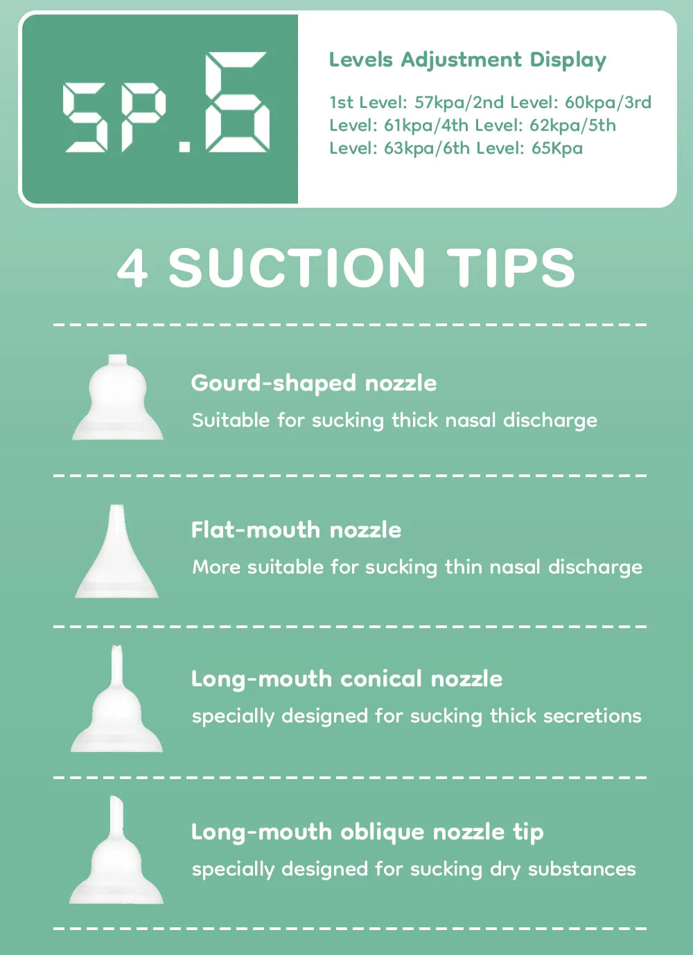 MAMIJOY Baby Nose Cleaner Silicone Adjustable Suction Electric Child Nasal Aspirator Safety Convenient Low Noise U94