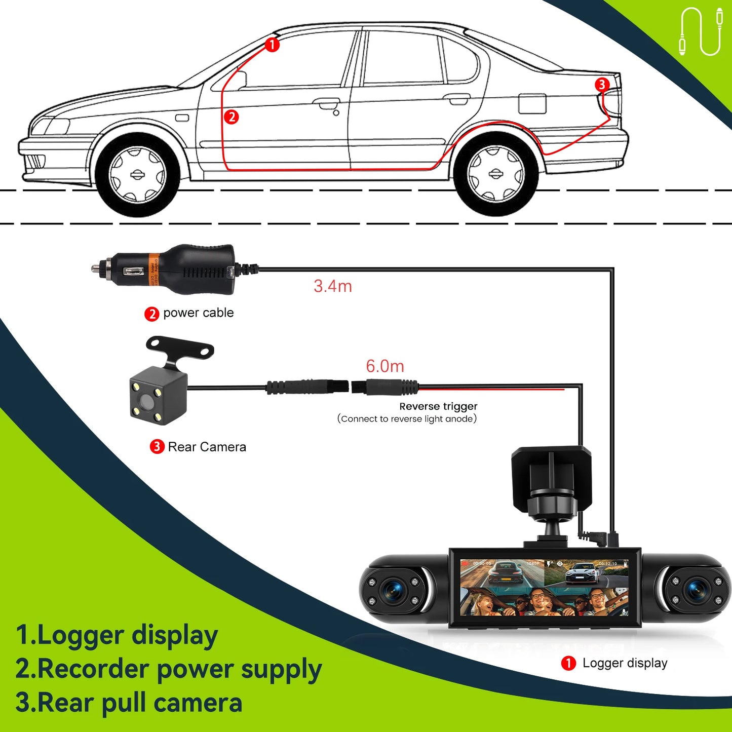 Podofo 3.16 Inch Car Dash Cam 1080P & 3*480P Car Recording Camera Car DVR For Car Revesing Front Left Right Rear View Camera