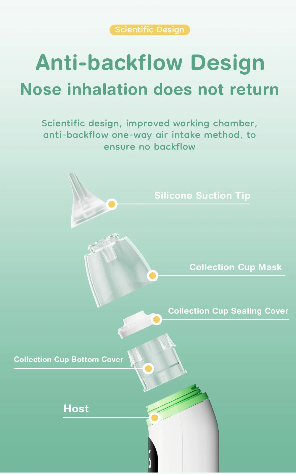 MAMIJOY Baby Nose Cleaner Silicone Adjustable Suction Electric Child Nasal Aspirator Safety Convenient Low Noise U94