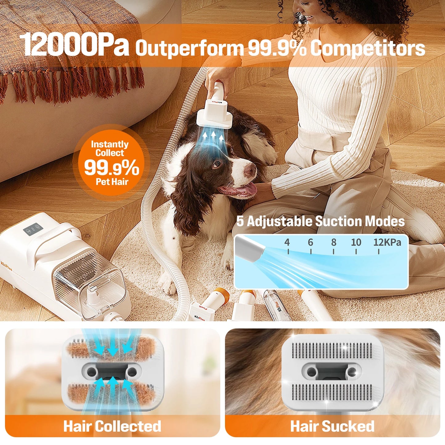 KITPLUS Dog Grooming Kit, Rechargeable Hair Trimmer, 12000Pa 5 Modes Suction 99% Pet Hair, 2L Large Capacity Vacuum, 11 Tools