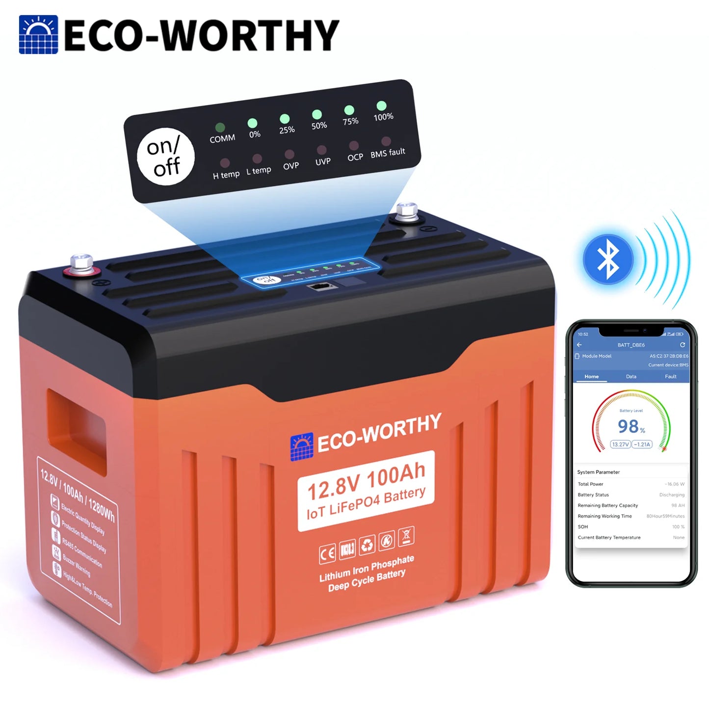 ECO-WORTHY 12V 100Ah LiFePO4 Lithium Leisure Battery, 1280Wh with Bluetooth & Low Temp Protection, Group 24 for Motorhome