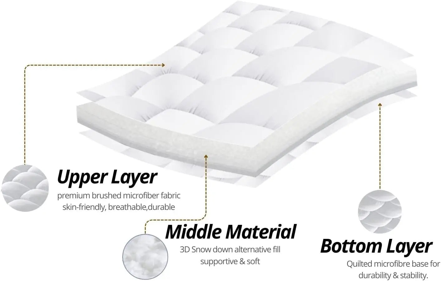 Hotel Collection 10cm Microfiber Mattress Topper Super Soft Box Stitched Bed Topper Extra Deep Bounce Back Mattress Enhancer Wit