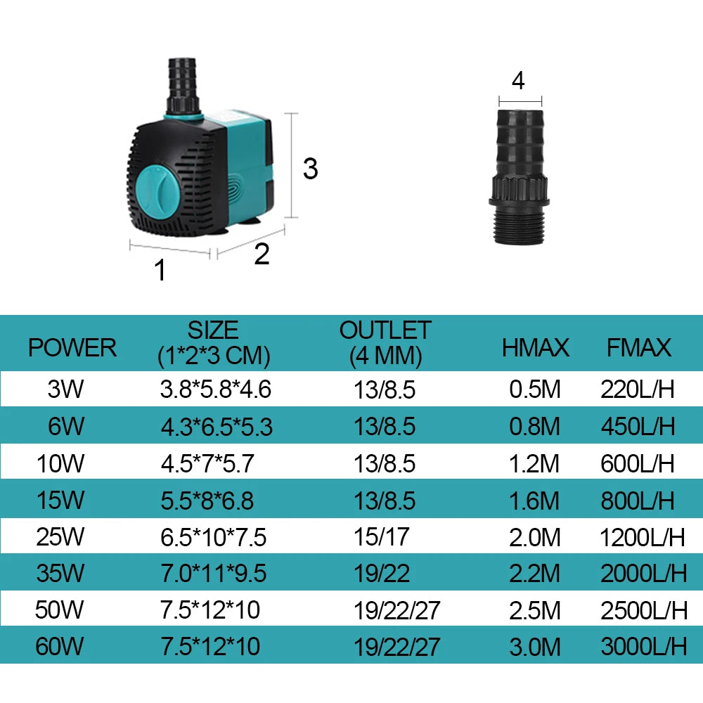 Ultra-Quiet 3/6/10/15/25/35/50/60W Submersible Water Fountain Pump Filter Fish Pond Aquarium Water Pump Tank Fountain