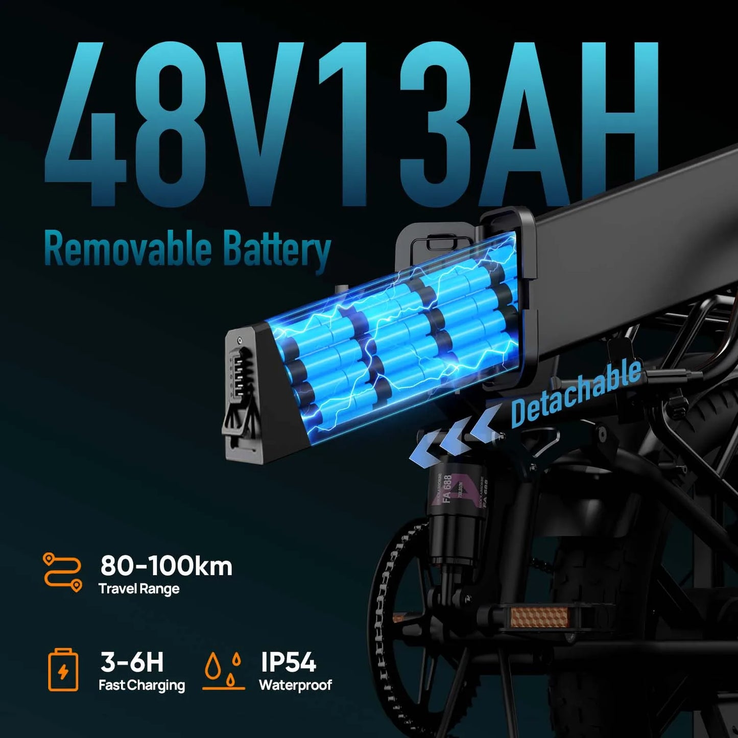 Urlife T5 Electric Bike 1500W E-Bike 48V 13Ah Battery 28MPH 100Mile Range 20X4" Fat Tire Free Shipping Foldable and portable