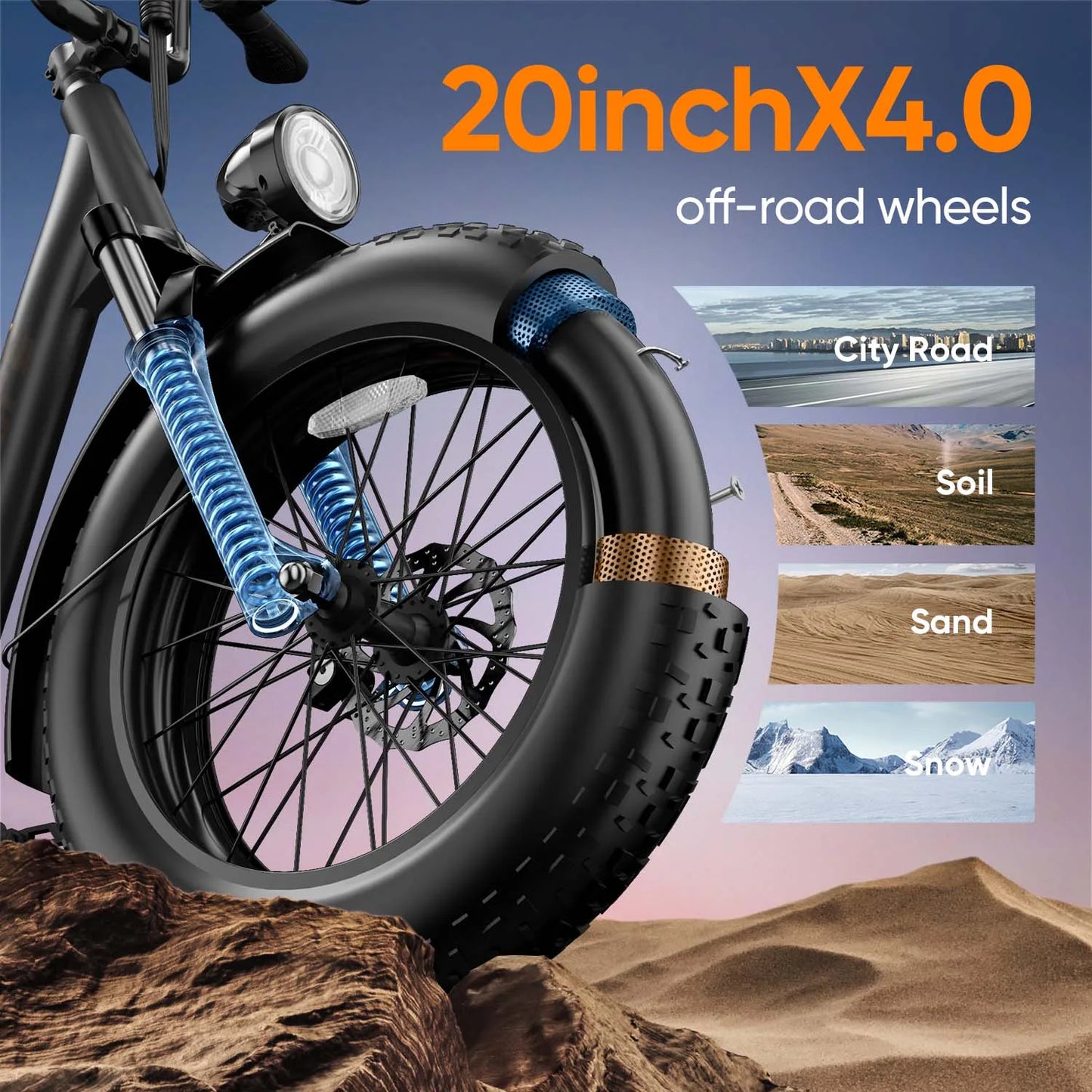 Urlife E20 Pro 1500W E-Bike Commuter 20x4" Tires 48V Removable LCD Display Speed 7-Speeds Hydraulic Disc Brakes For Adults