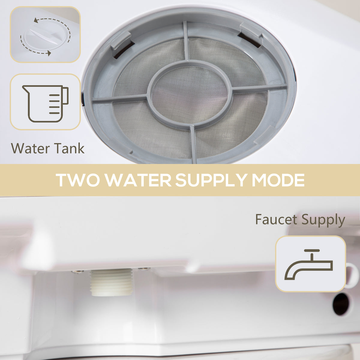 HOMCOM Six-Programme Countertop Dishwasher - White
