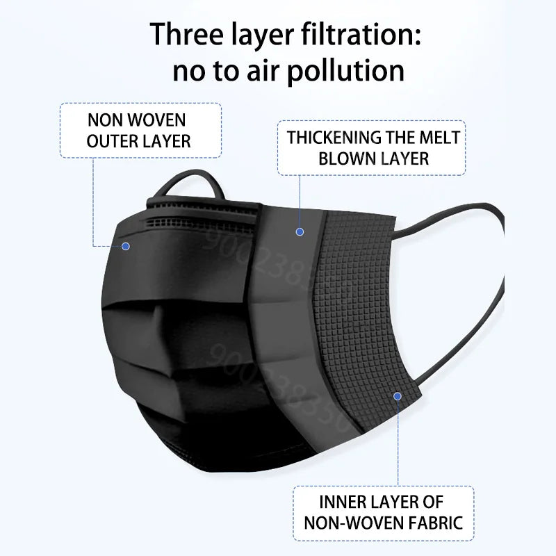 10/50/100/200/500pcs Mask Disposable Separate Package Black Face Masks Independent Packaging 3 Layer Ply safe Protective mask