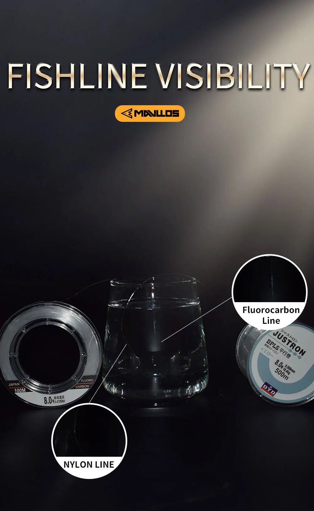 Mavllos Fluorocarbon Fishing Line 50m Ture 100% Sink Monofilament Fluorocarbon Line  Invisible Carbon Leader Fishing Line