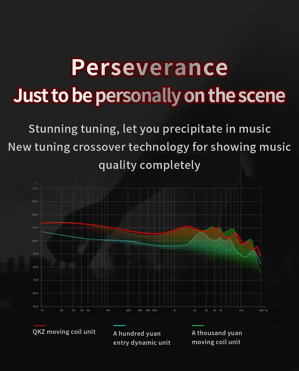 QKZ AK6 3.5mm Wired Headphones Copper Driver Stereo HiFi Earphone Bass Earbuds Music Running Sport Headsets Games Earphones