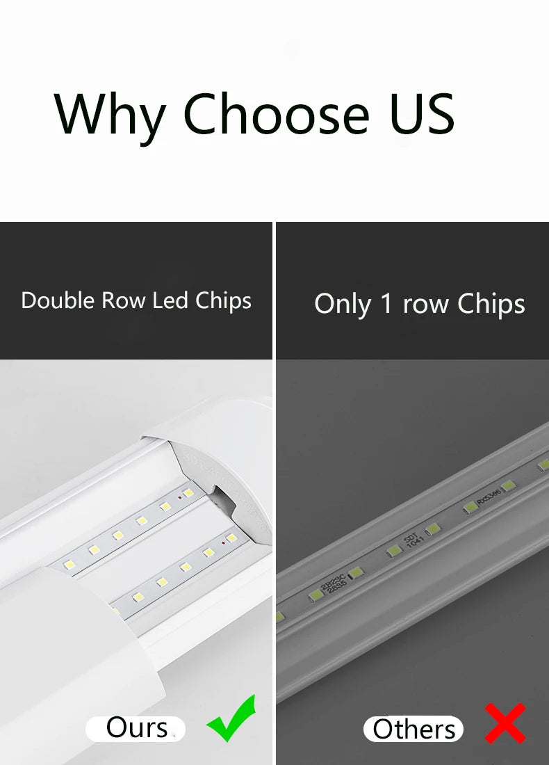 Led Lights Tube Home Lighting Kitchen Bedroom Garage Fixture t5/t8 Ceiling Linear Lamp Strip 220V Closet Cabinets 90/120cm Tube