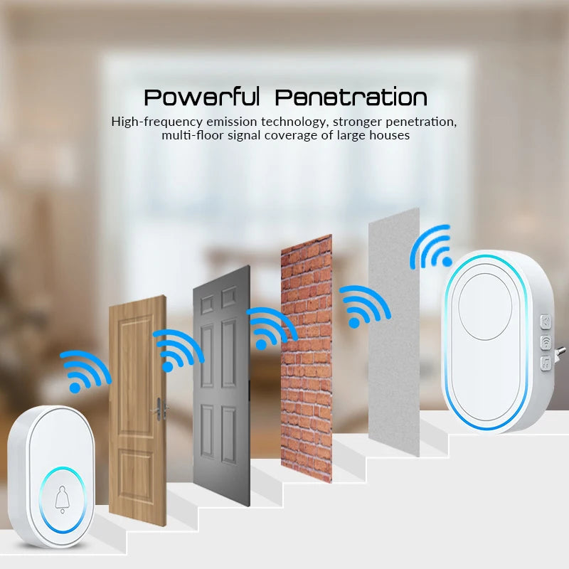 Wireless Doorbell Tuya App Intelligent Home Welcome Doorbell Waterproof Button LED Light 433MHz Security Alarm Smart Doorbell